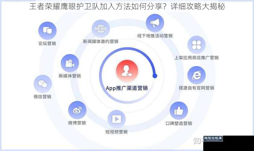 官方渠道分享