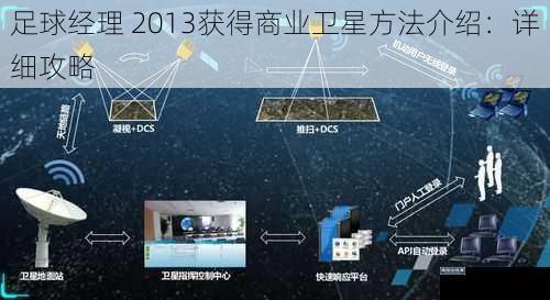 足球经理 2013获得商业卫星方法介绍：详细攻略