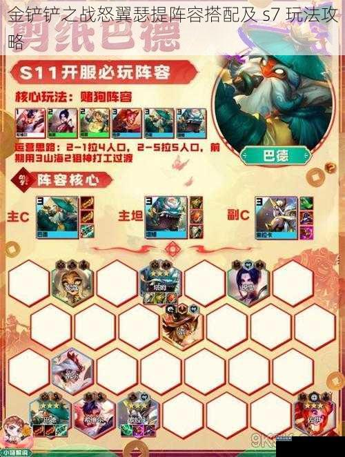 金铲铲之战怒翼瑟提阵容搭配及 s7 玩法攻略
