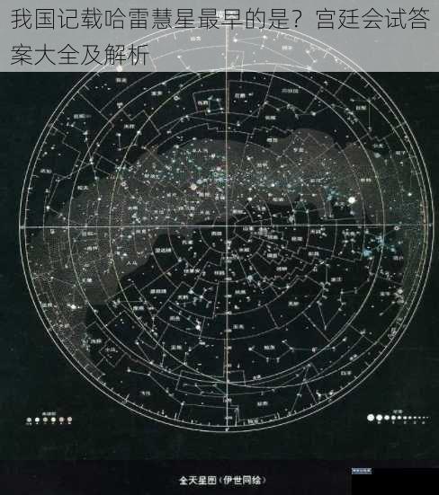 我国记载哈雷慧星最早的是?宫廷会试答案大全及解析