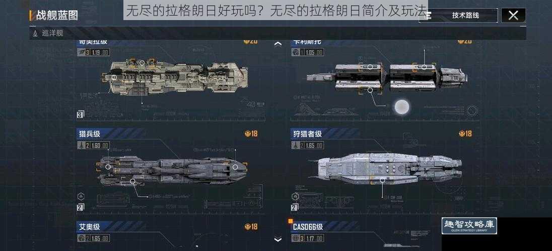 无尽的拉格朗日好玩吗?无尽的拉格朗日简介及玩法