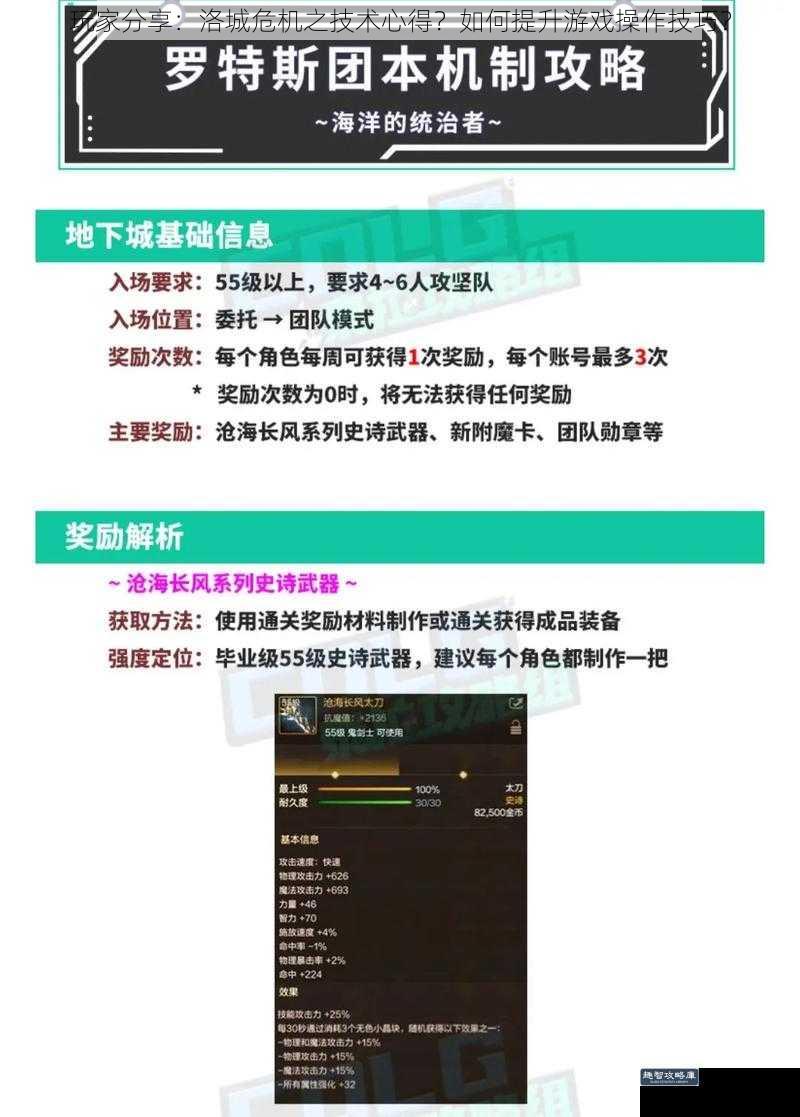 玩家分享:洛城危机之技术心得?如何提升游戏操作技巧?