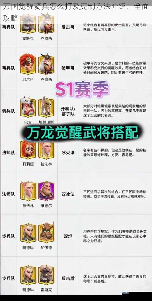 万国觉醒骑兵怎么打及克制方法介绍:全面攻略