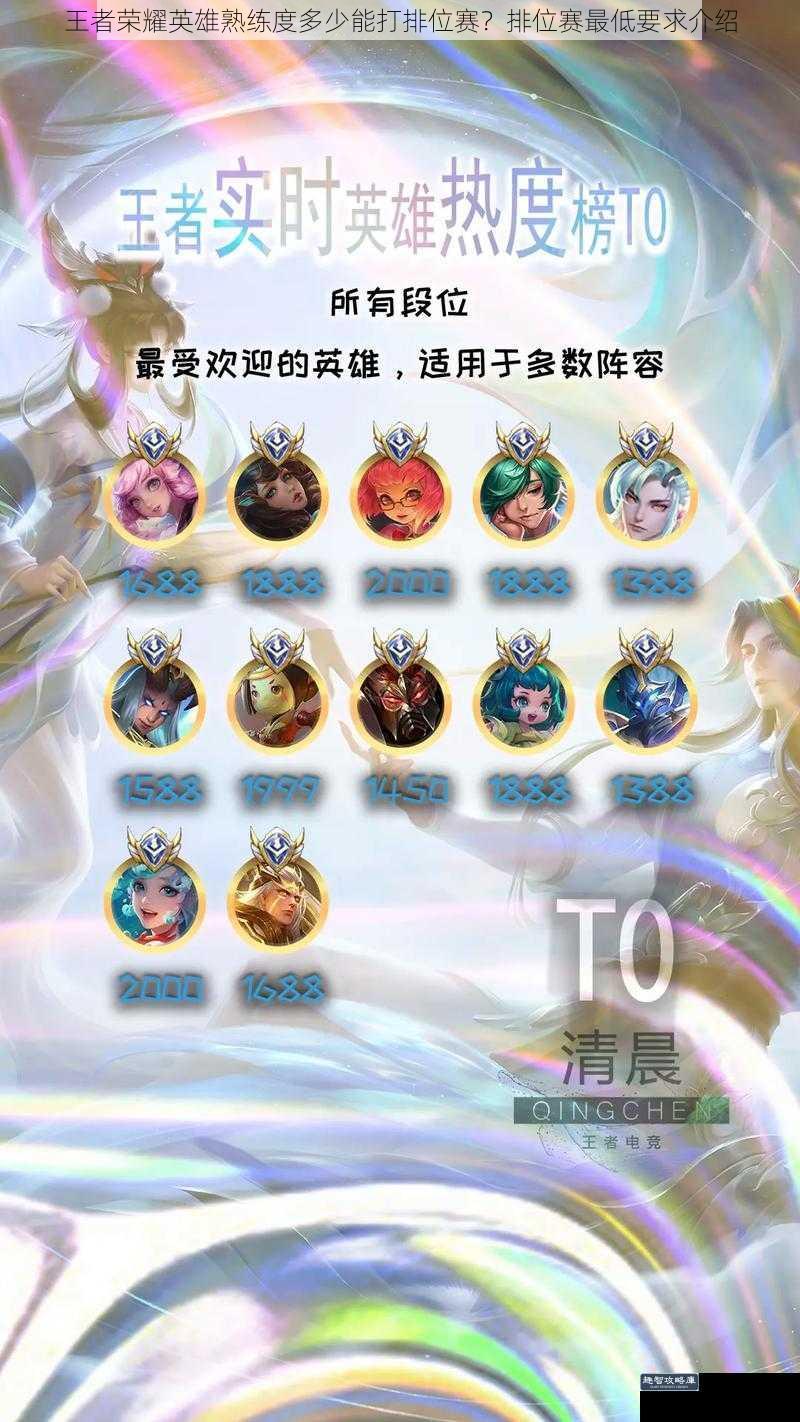 王者荣耀英雄熟练度多少能打排位赛?排位赛最低要求介绍