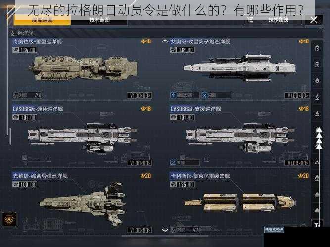 无尽的拉格朗日动员令是做什么的?有哪些作用?