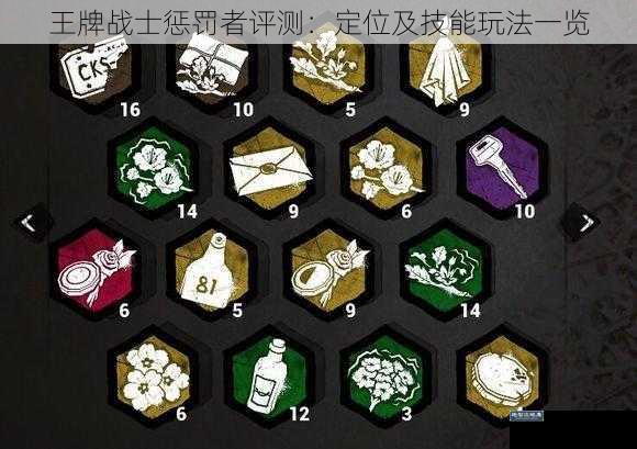 王牌战士惩罚者评测:定位及技能玩法一览