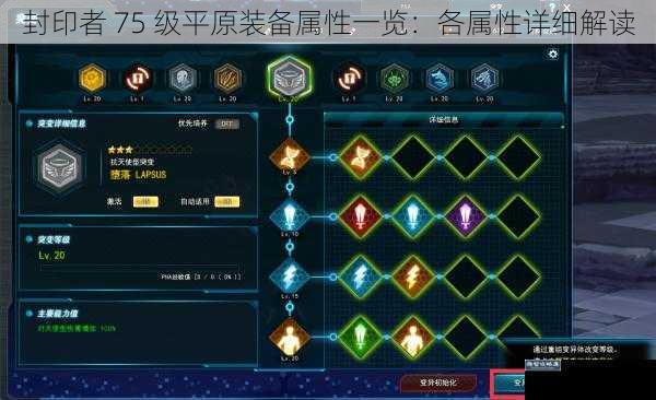 封印者 75 级平原装备属性一览:各属性详细解读