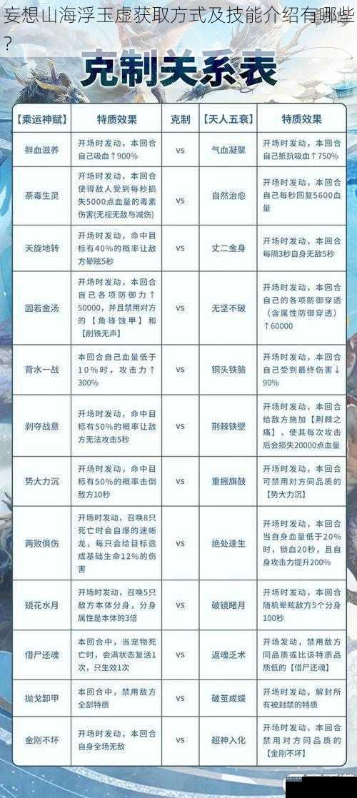 妄想山海浮玉虚获取方式及技能介绍有哪些?