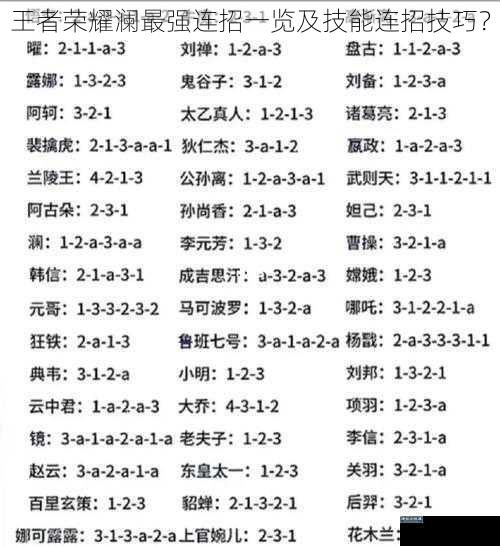 王者荣耀澜最强连招一览及技能连招技巧?