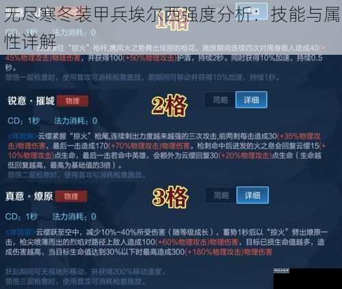 无尽寒冬装甲兵埃尔西强度分析:技能与属性详解