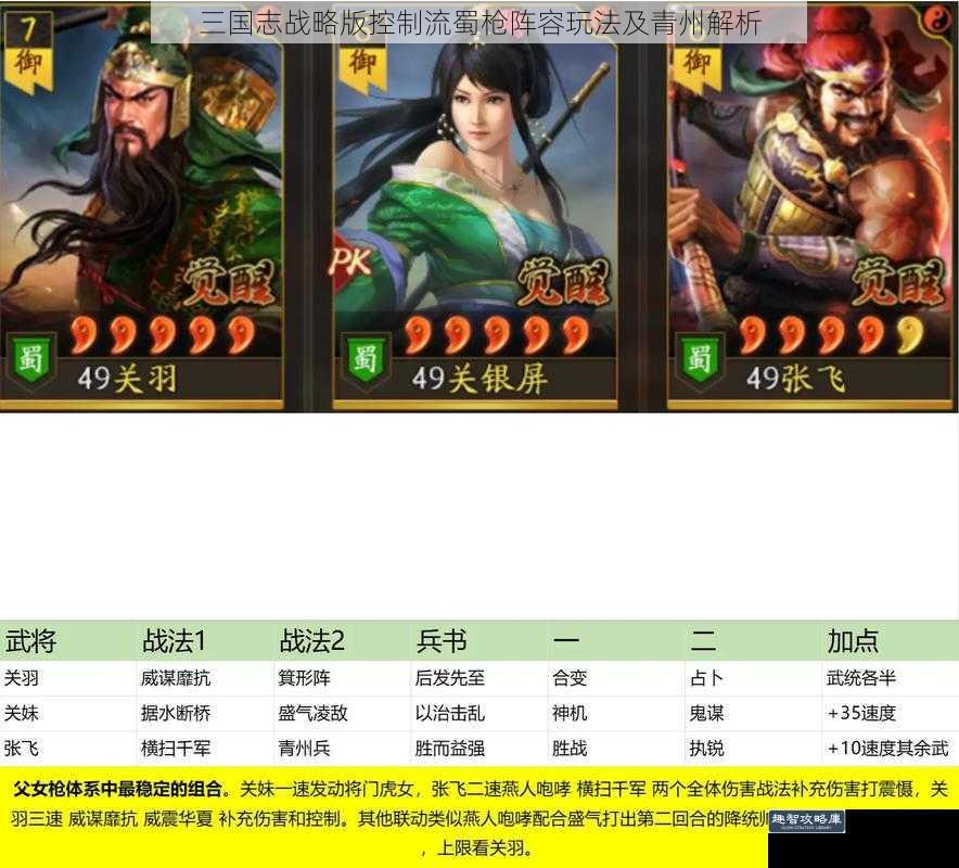 三国志战略版控制流蜀枪阵容玩法及青州解析