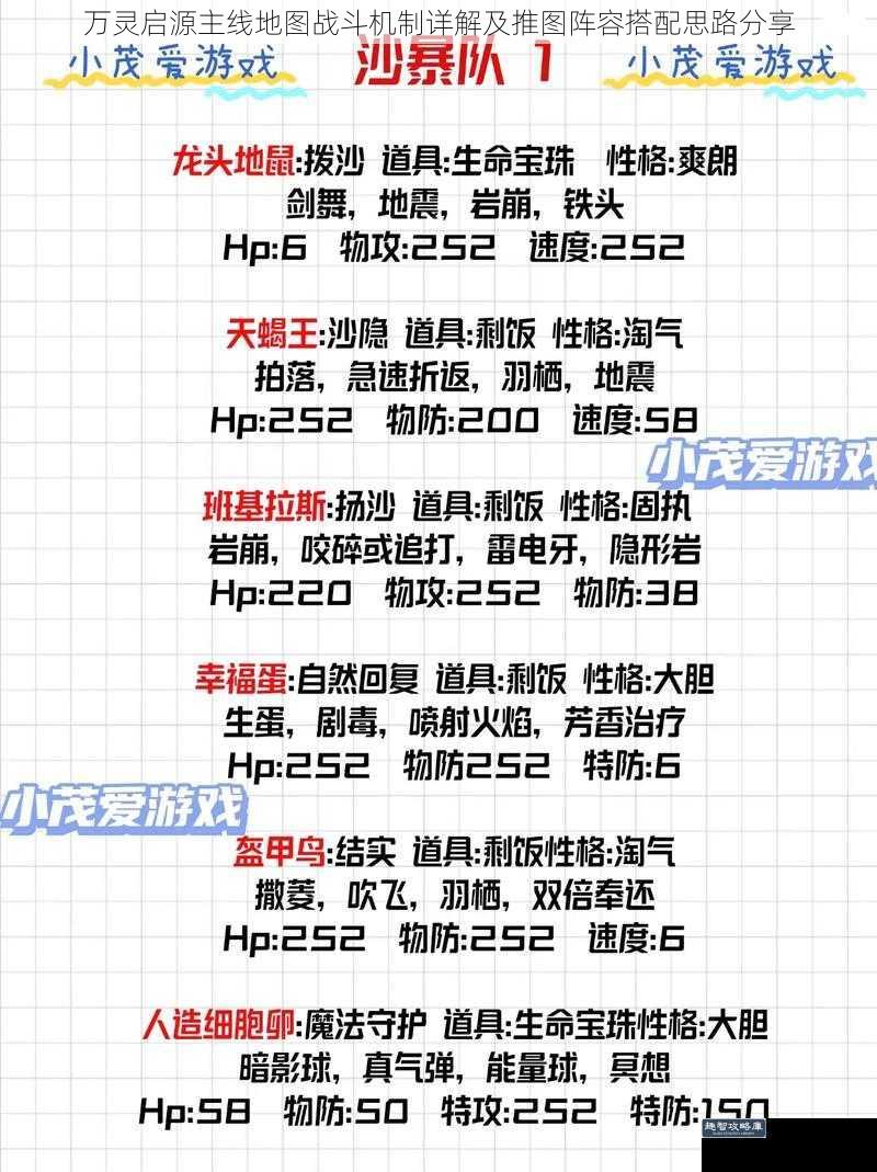 万灵启源主线地图战斗机制详解及推图阵容搭配思路分享