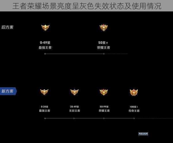 王者荣耀场景亮度呈灰色失效状态及使用情况