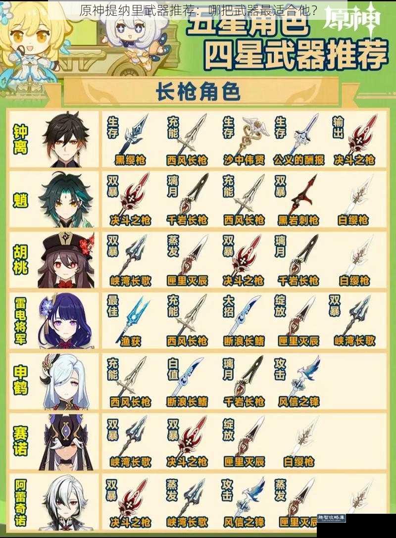原神提纳里武器推荐:哪把武器最适合他?