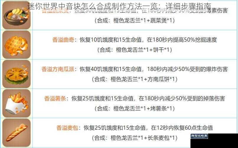 迷你世界中音块怎么合成制作方法一览:详细步骤指南