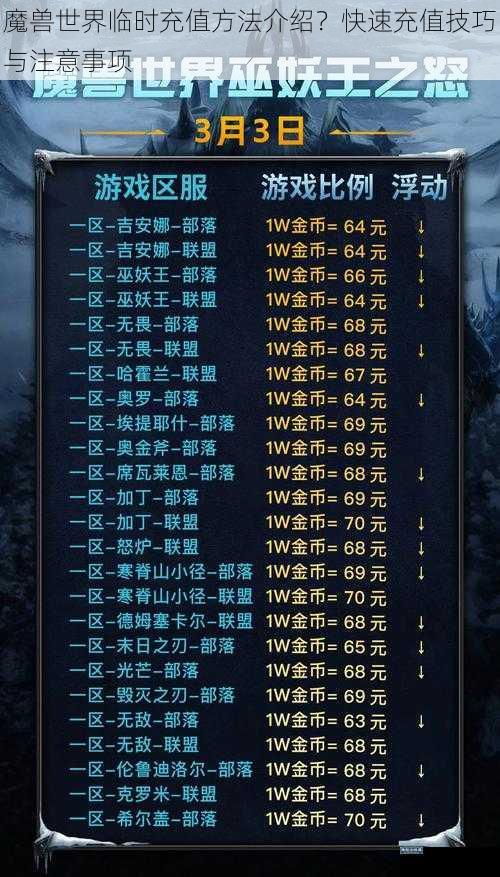 魔兽世界临时充值方法介绍?快速充值技巧与注意事项