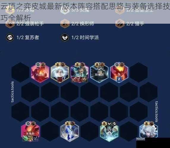 云顶之弈皮城最新版本阵容搭配思路与装备选择技巧全解析