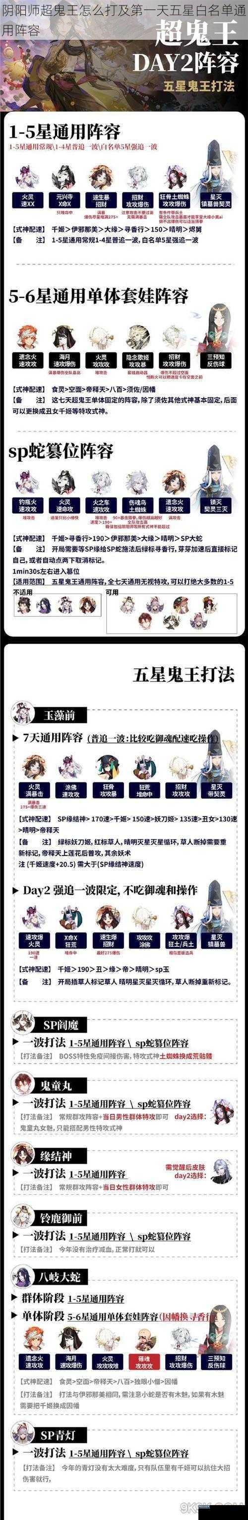 阴阳师超鬼王怎么打及第一天五星白名单通用阵容