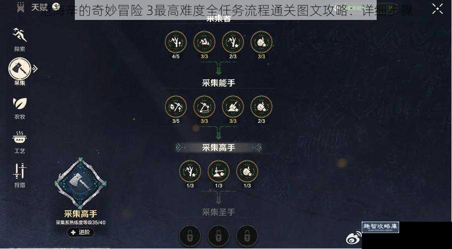 范海辛的奇妙冒险 3最高难度全任务流程通关图文攻略：详细步骤