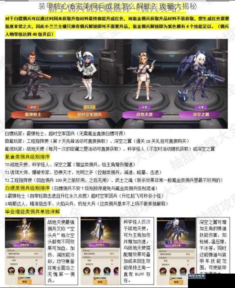 装甲核心 6完美佣兵成就怎么解锁？攻略大揭秘