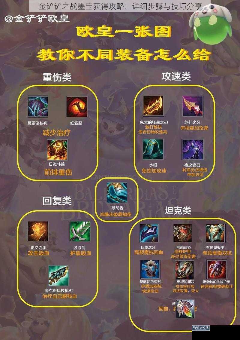 金铲铲之战墨宝获得攻略：详细步骤与技巧分享