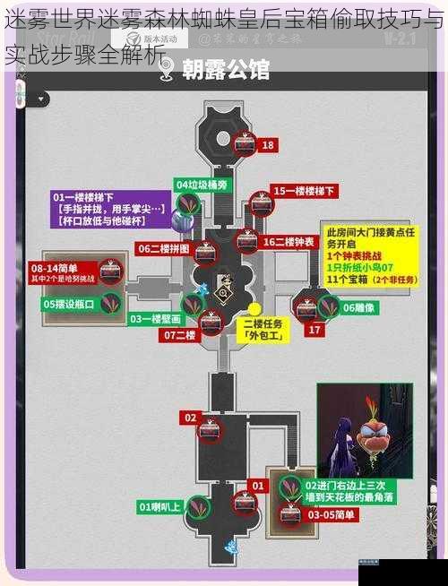 迷雾世界迷雾森林蜘蛛皇后宝箱偷取技巧与实战步骤全解析