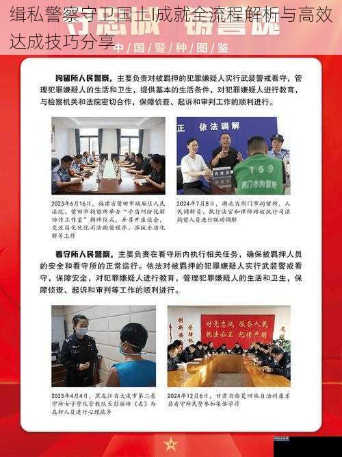 缉私警察守卫国土I成就全流程解析与高效达成技巧分享