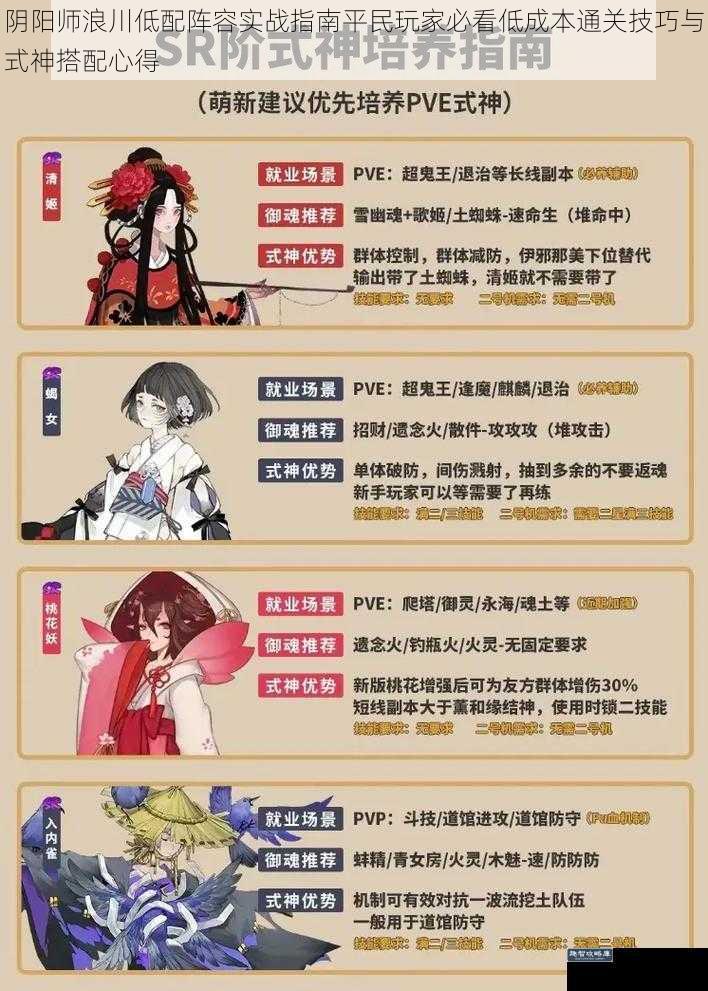 阴阳师浪川低配阵容实战指南平民玩家必看低成本通关技巧与式神搭配心得