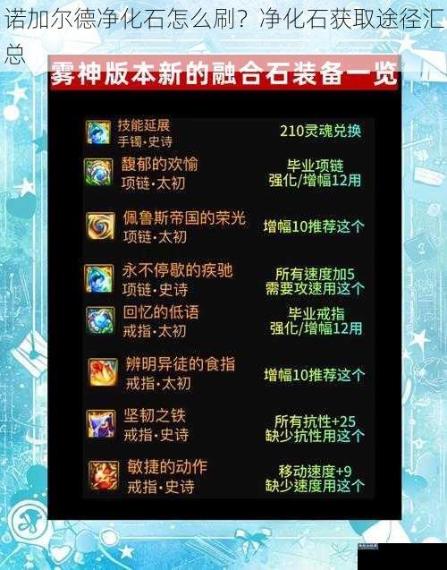 诺加尔德净化石怎么刷？净化石获取途径汇总