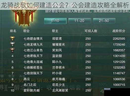 龙骑战歌如何建造公会？公会建造攻略全解析