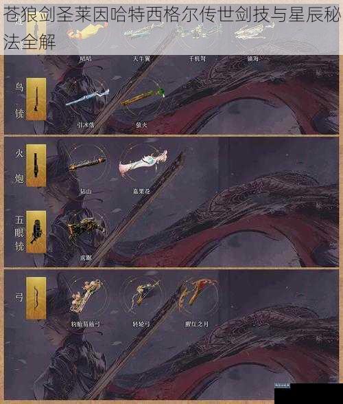 苍狼剑圣莱因哈特西格尔传世剑技与星辰秘法全解