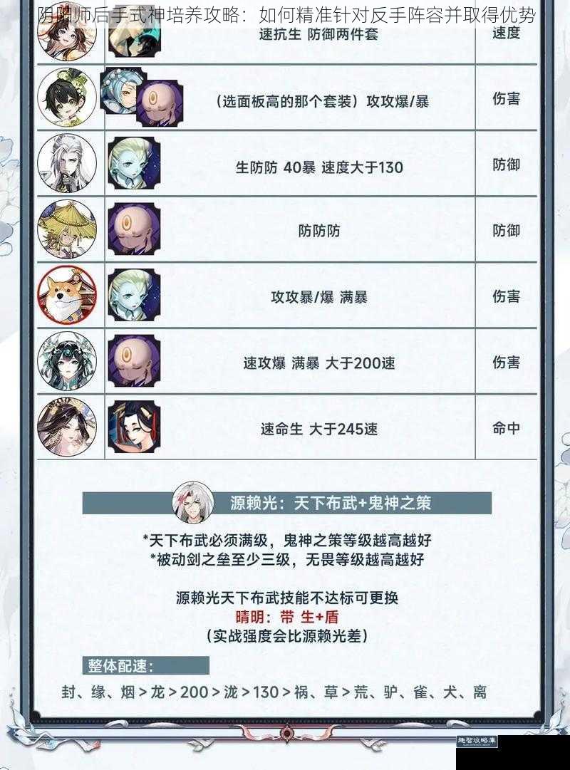 阴阳师后手式神培养攻略：如何精准针对反手阵容并取得优势