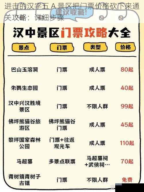 进击的汉字五 A 景区把门票价格砍下来通关攻略：详细步骤