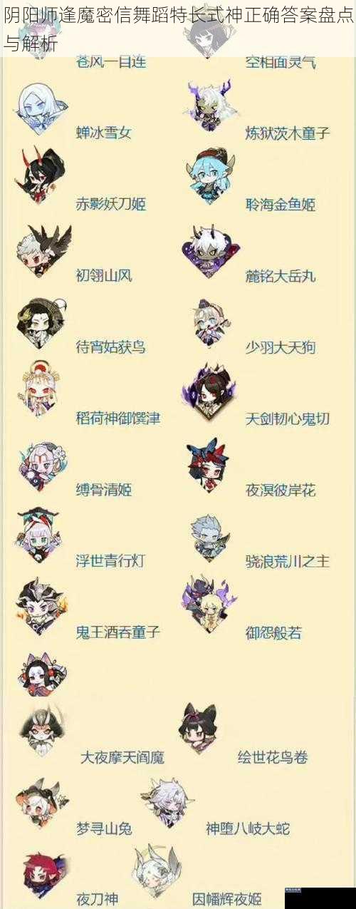 阴阳师逢魔密信舞蹈特长式神正确答案盘点与解析