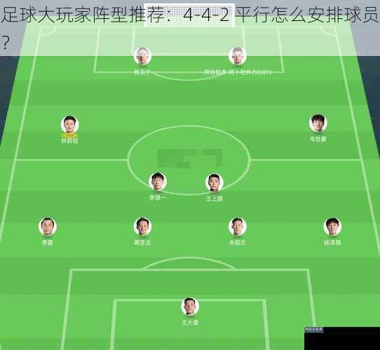 足球大玩家阵型推荐：4-4-2 平行怎么安排球员？