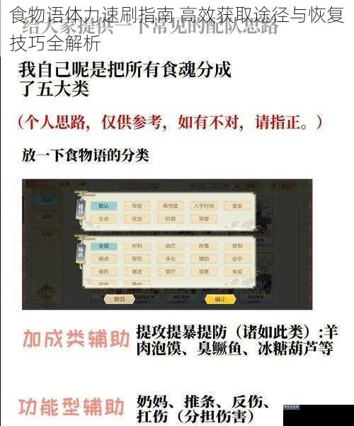 食物语体力速刷指南 高效获取途径与恢复技巧全解析