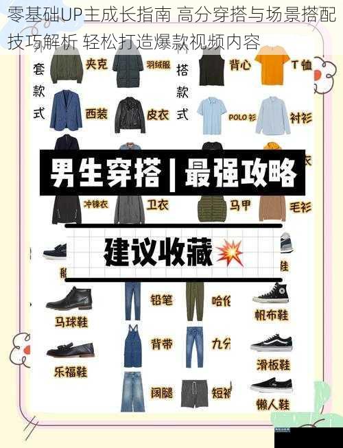 零基础UP主成长指南 高分穿搭与场景搭配技巧解析 轻松打造爆款视频内容