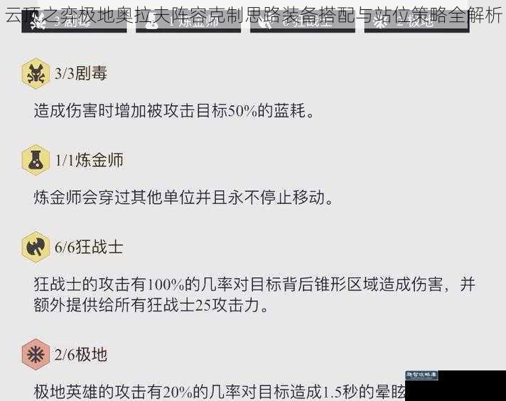 云顶之弈极地奥拉夫阵容克制思路装备搭配与站位策略全解析