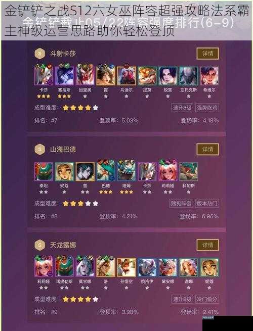 金铲铲之战S12六女巫阵容超强攻略法系霸主神级运营思路助你轻松登顶