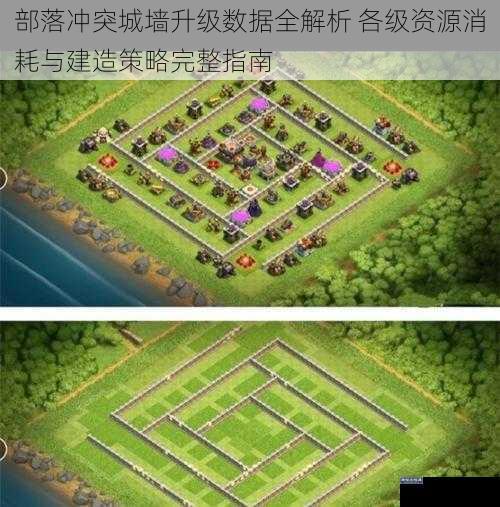 部落冲突城墙升级数据全解析 各级资源消耗与建造策略完整指南