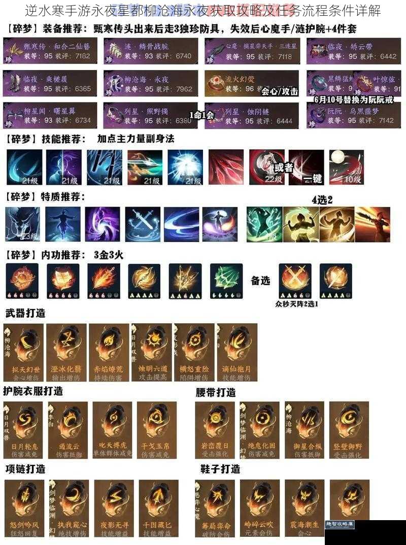 逆水寒手游永夜星都柳沧海永夜获取攻略及任务流程条件详解