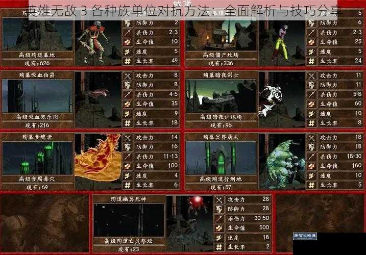 英雄无敌 3 各种族单位对抗方法：全面解析与技巧分享
