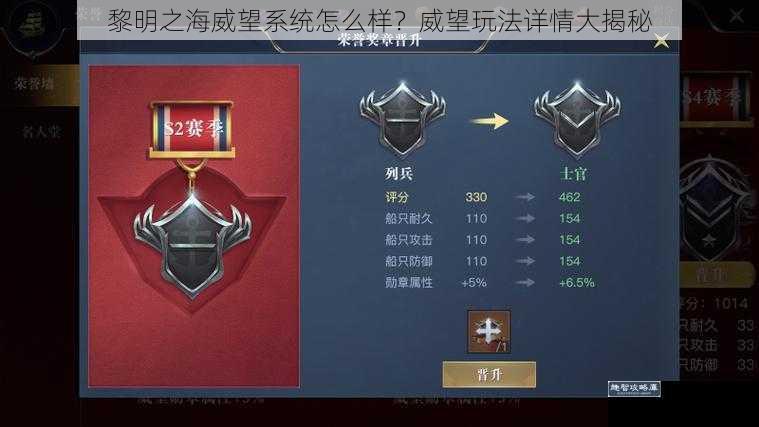 黎明之海威望系统怎么样？威望玩法详情大揭秘