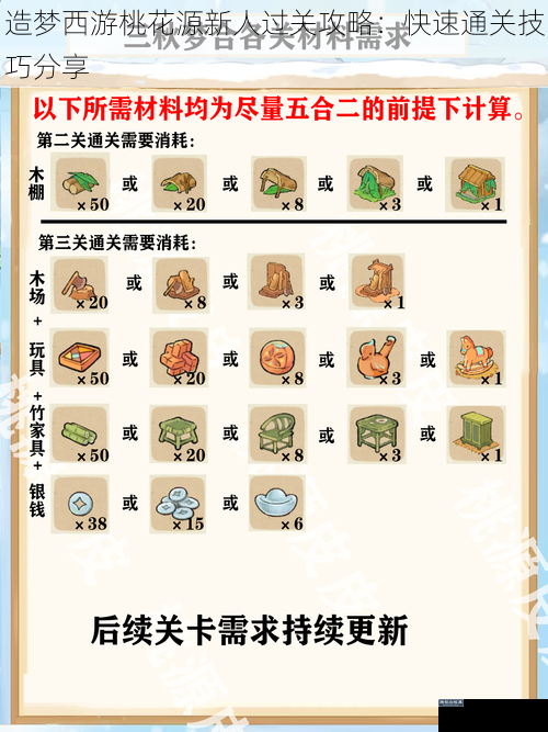 造梦西游桃花源新人过关攻略：快速通关技巧分享