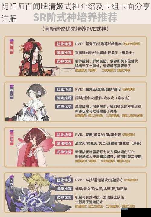 阴阳师百闻牌清姬式神介绍及卡组卡面分享详解