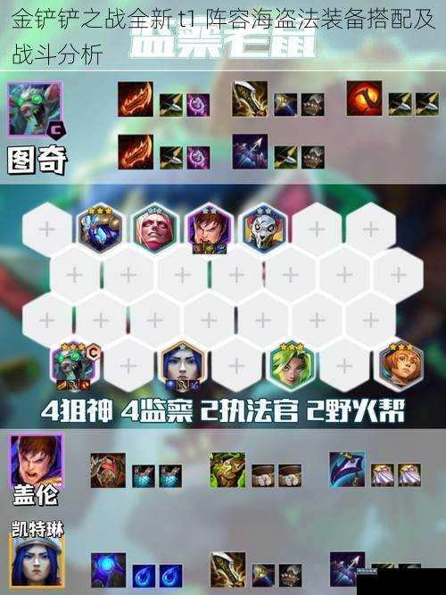 金铲铲之战全新 t1 阵容海盗法装备搭配及战斗分析