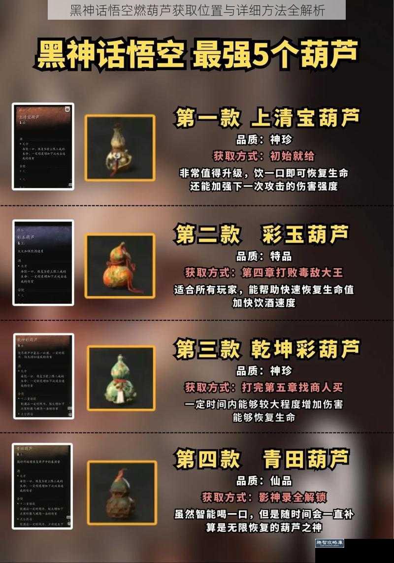 黑神话悟空燃葫芦获取位置与详细方法全解析