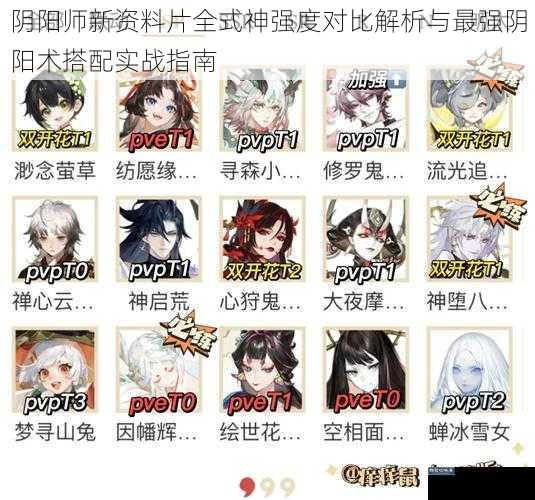 阴阳师新资料片全式神强度对比解析与最强阴阳术搭配实战指南