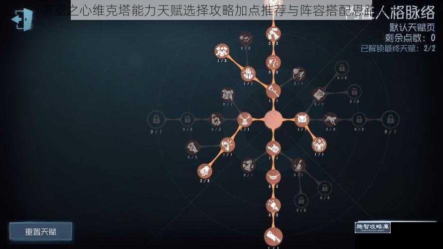 诺亚之心维克塔能力天赋选择攻略加点推荐与阵容搭配思路解析