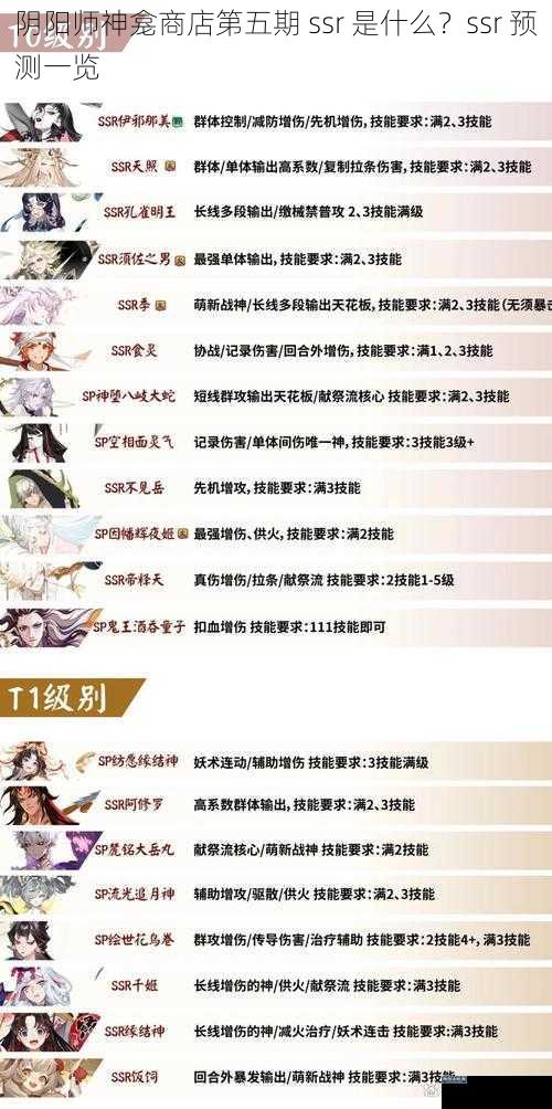 阴阳师神龛商店第五期 ssr 是什么？ssr 预测一览